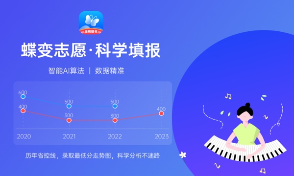 无锡太湖学院什么档次 很厉害吗 无锡太湖学院什么档次 很厉害吗