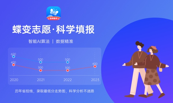 山东高考350分算什么水平 2024能上哪些大学