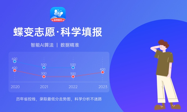 四川轻化工大学2024年学费多少钱 一年各专业收费标准 四川轻化工大学2024年学费多少钱 一年各专业收费标准