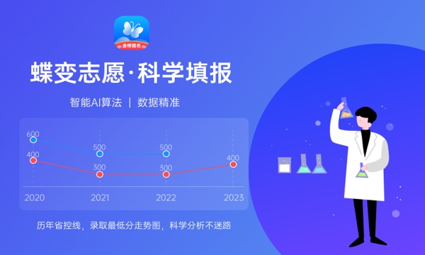 2024新疆大学各专业录取分数线 附全国各省最低分及位次 2024新疆大学各专业录取分数线 附全国各省最低分及位次