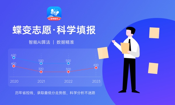 2024宿迁学院各专业录取分数线 附全国各省最低分及位次