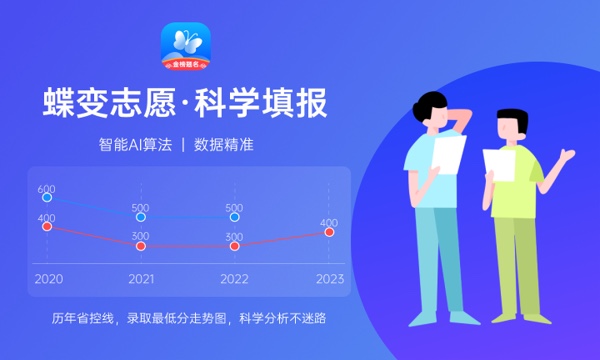 2024马鞍山学院各专业录取分数线 附全国各省最低分及位次 2024马鞍山学院各专业录取分数线 附全国各省最低分及位次