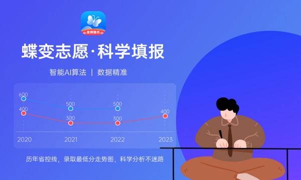 2024武汉工程科技学院全国排名多少 国内排名第几 2024武汉工程科技学院全国排名多少 国内排名第几
