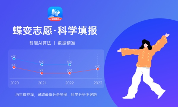 湖北第二师范学院各省录取分数线及位次 投档最低分是多少(2024年高考参考) 湖北第二师范学院各省录取分数线及位次 投档最低分是多少(2024年高考参考)