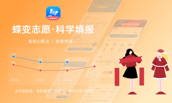 全国图书馆学专业大学排名及分数线(2024年高考参考) 全国图书馆学专业大学排名及分数线(2024年高考参考)