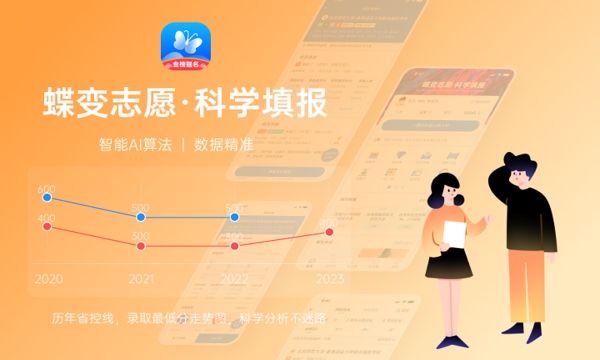 高考418分算什么水平 2024能上哪些大学