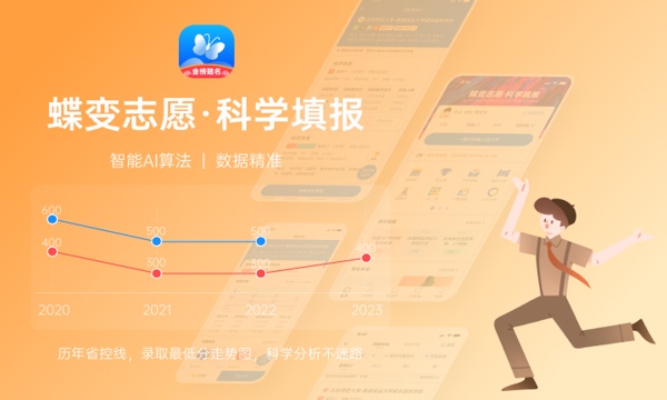 2024武汉体育学院体育科技学院全国排名多少 国内排名第几 2024武汉体育学院体育科技学院全国排名多少 国内排名第几