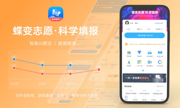 2024银川能源学院全国排名多少位 最新全国排行榜 2024银川能源学院全国排名多少位 最新全国排行榜