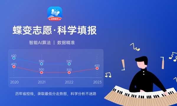 服装设计与工艺教育专业是文科还是理科 就业方向有哪些 服装设计与工艺教育专业是文科还是理科 就业方向有哪些