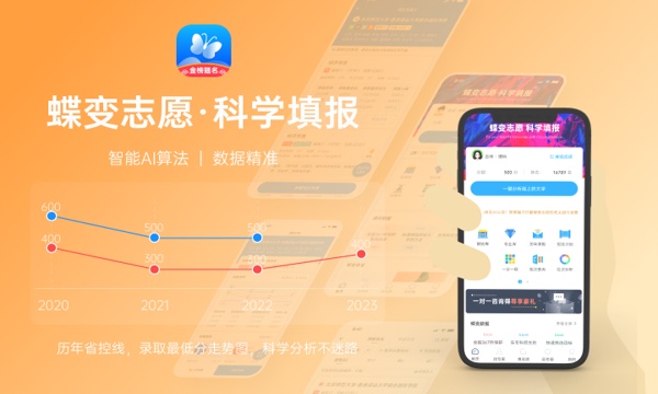 2024年高考多少分能上武昌职业学院 各省录取分数线是多少