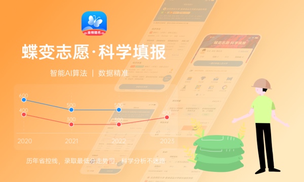 吉林工程技术师范学院2024年学费多少钱 一年各专业收费标准 吉林工程技术师范学院2024年学费多少钱 一年各专业收费标准