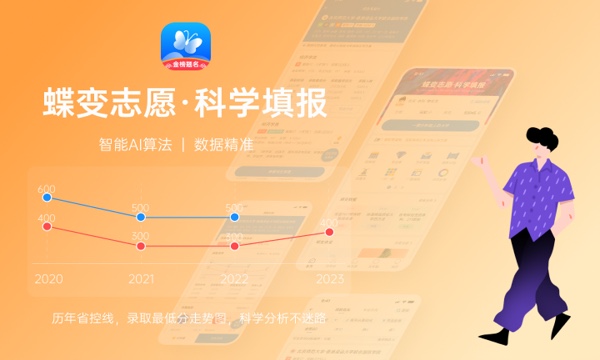高考402分算什么水平 2024能上哪些大学 高考402分算什么水平 2024能上哪些大学
