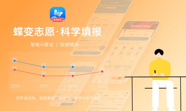2024遂宁工程职业学院各专业录取分数线 附全国各省最低分及位次 2024遂宁工程职业学院各专业录取分数线 附全国各省最低分及位次