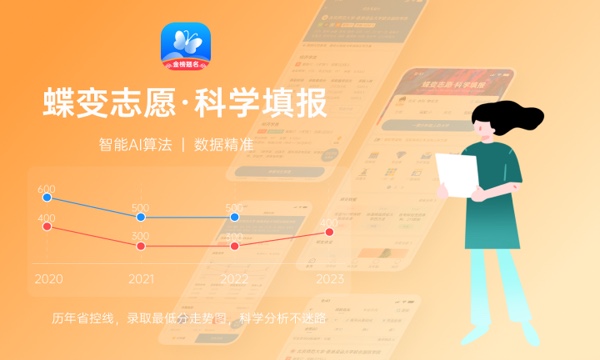 2024年高考多少分能上南昌大学共青学院 各省录取分数线是多少 2024年高考多少分能上南昌大学共青学院 各省录取分数线是多少