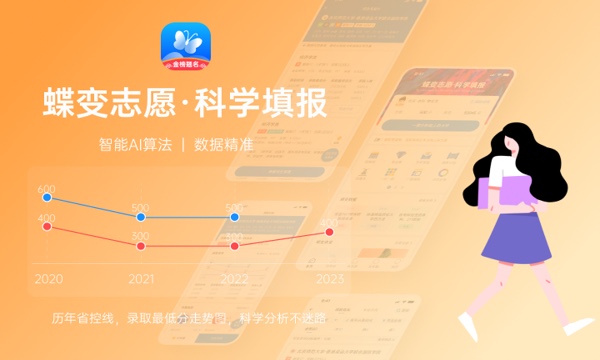 广西高考410分算什么水平 2024能上哪些大学 广西高考410分算什么水平 2024能上哪些大学