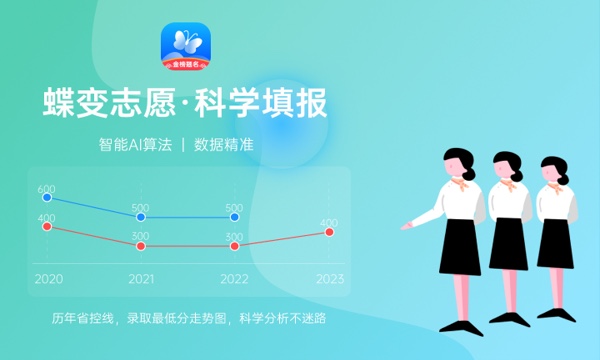2024农业生物技术专业是文科还是理科 就业前景及方向 2024农业生物技术专业是文科还是理科 就业前景及方向