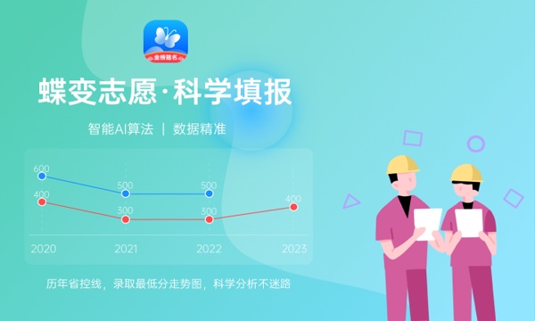 2024云南理工职业学院各专业录取分数线 附全国各省最低分及位次 2024云南理工职业学院各专业录取分数线 附全国各省最低分及位次