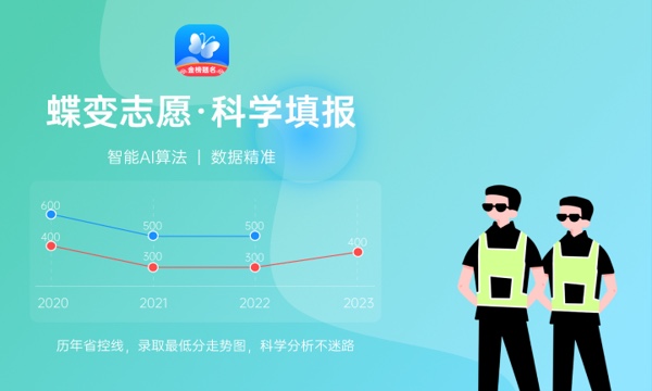 2024高考339分能报哪些大学 附339分左右的院校名单