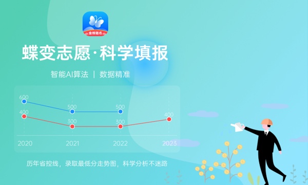 2024济源职业技术学院艺术类专业学费多少钱一年 各专业收费标准 2024济源职业技术学院艺术类专业学费多少钱一年 各专业收费标准