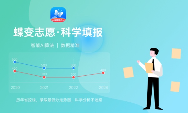 北京京北职业技术学院各省录取分数线及位次 投档最低分是多少(2024年高考参考) 北京京北职业技术学院各省录取分数线及位次 投档最低分是多少(2024年高考参考)