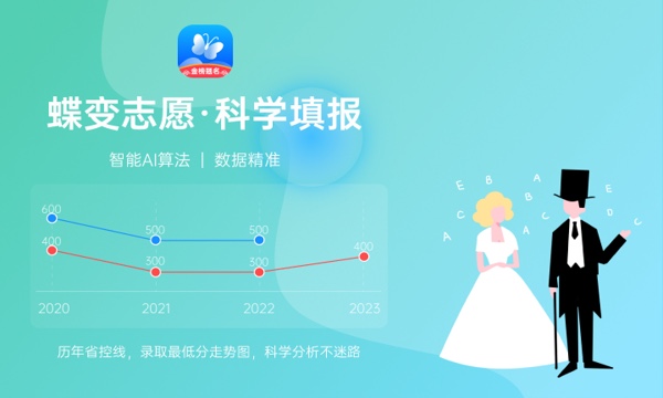 2024年高考多少分能上合肥理工学院 各省录取分数线是多少 2024年高考多少分能上合肥理工学院 各省录取分数线是多少