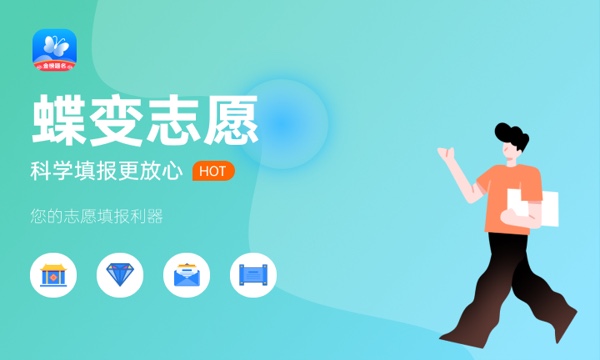 2024梅河口康美职业技术学院各专业录取分数线 附全国各省最低分及位次 2024梅河口康美职业技术学院各专业录取分数线 附全国各省最低分及位次