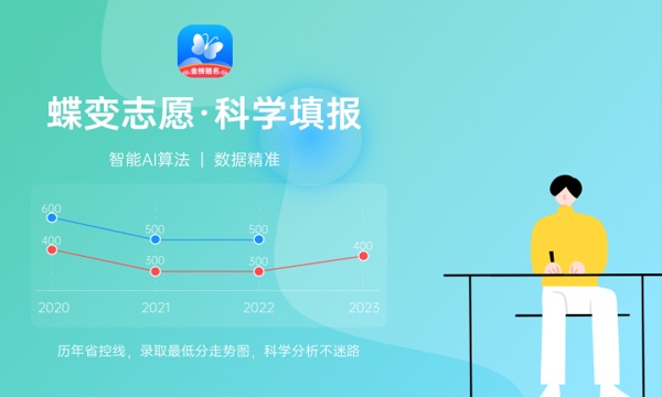 2024四川职业技术学院全国排名多少 国内排名第几 2024四川职业技术学院全国排名多少 国内排名第几