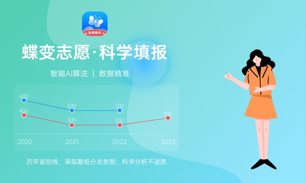 2024四川文化艺术学院全国排名多少位 最新全国排行榜 2024四川文化艺术学院全国排名多少位 最新全国排行榜