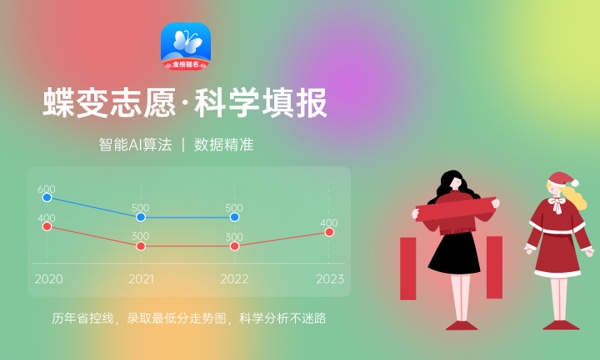 2024年高考多少分能上青岛大学 各省录取分数线是多少 2024年高考多少分能上青岛大学 各省录取分数线是多少