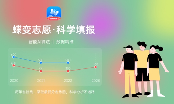 2024年海南经贸职业技术学院各省招生计划及招生人数 都招什么专业 2024年海南经贸职业技术学院各省招生计划及招生人数 都招什么专业