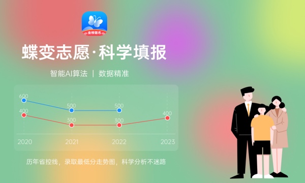 高考545分算什么水平 2024能上哪些大学 高考545分算什么水平 2024能上哪些大学
