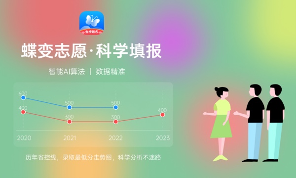 2024梧州职业学院各专业录取分数线 附全国各省最低分及位次 2024梧州职业学院各专业录取分数线 附全国各省最低分及位次