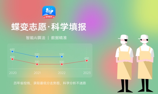 2024年体育经济与管理专业哪些大学好 哪些院校体育经济与管理专业强