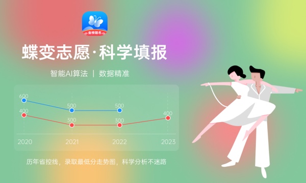 2024呼伦贝尔职业技术学院各专业录取分数线 附全国各省最低分及位次 2024呼伦贝尔职业技术学院各专业录取分数线 附全国各省最低分及位次