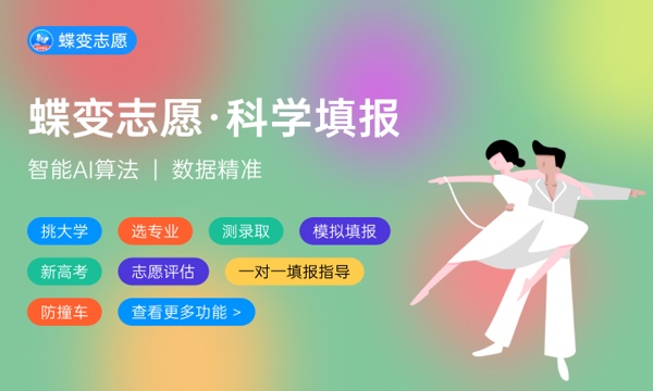 2024兰州城市学院艺术类专业学费多少钱一年 各专业收费标准 2024兰州城市学院艺术类专业学费多少钱一年 各专业收费标准
