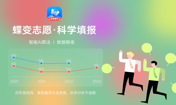 延安大学2024年学费多少钱 一年各专业收费标准