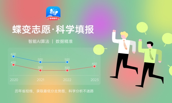 2024上海音乐学院全国排名多少位 最新全国排行榜