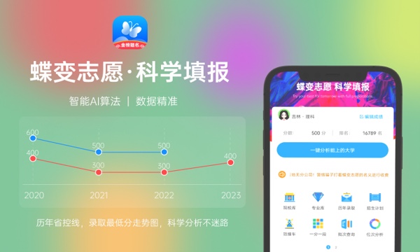 2024河南职业技术学院各专业录取分数线 附全国各省最低分及位次 2024河南职业技术学院各专业录取分数线 附全国各省最低分及位次