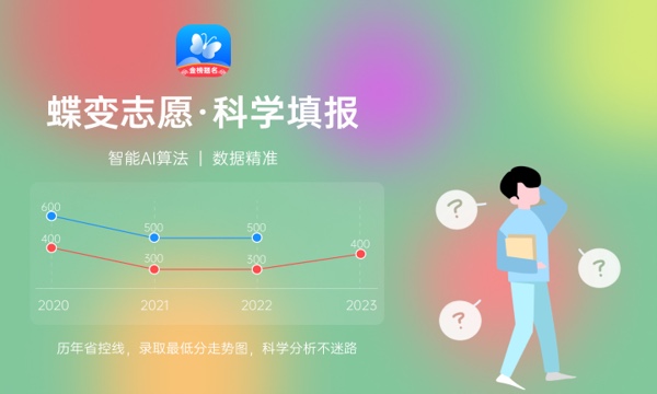 2024湖北汽车工业学院全国排名多少 国内排名第几 2024湖北汽车工业学院全国排名多少 国内排名第几