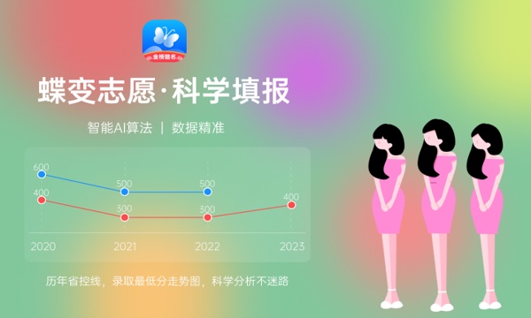 2024长春理工大学各专业录取分数线 附全国各省最低分及位次 2024长春理工大学各专业录取分数线 附全国各省最低分及位次