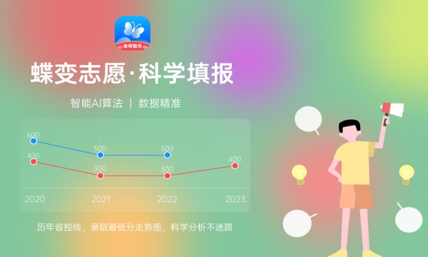 2024湖北财税职业学院各专业录取分数线 附全国各省最低分及位次 2024湖北财税职业学院各专业录取分数线 附全国各省最低分及位次
