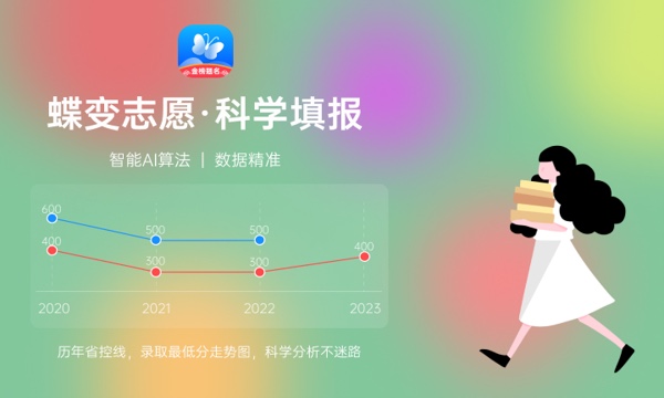 2024年高考486分左右可以报考的大学有哪些 2024年高考486分左右可以报考的大学有哪些
