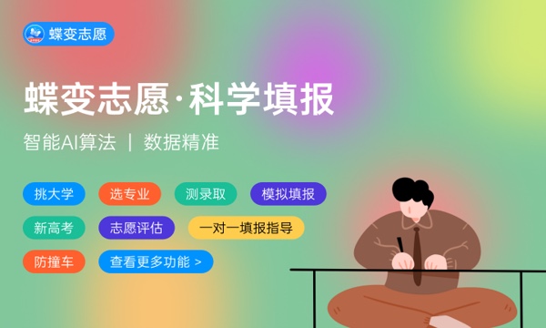 2024全国体能训练专业大学排名及录取分数线 2024全国体能训练专业大学排名及录取分数线