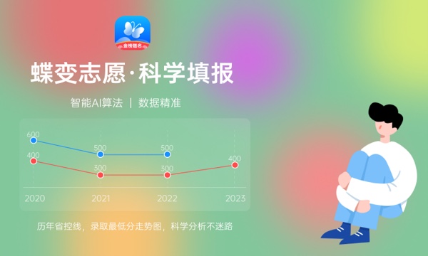 2024全国纳米材料与技术专业大学排名及录取分数线 2024全国纳米材料与技术专业大学排名及录取分数线