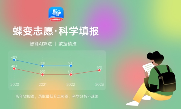 2024全国花卉生产与花艺专业大学排名及录取分数线 2024全国花卉生产与花艺专业大学排名及录取分数线