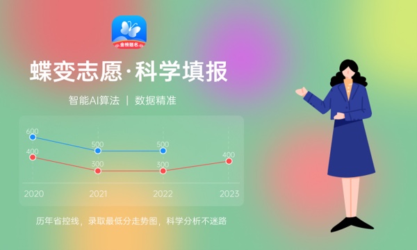 2024重庆工商大学各专业录取分数线 附全国各省最低分及位次 2024重庆工商大学各专业录取分数线 附全国各省最低分及位次