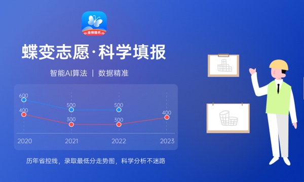 2024郑州幼儿师范高等专科学校各专业录取分数线 附全国各省最低分及位次 2024郑州幼儿师范高等专科学校各专业录取分数线 附全国各省最低分及位次