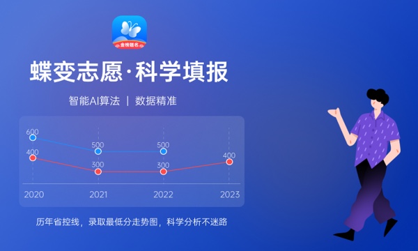 2024河南开封科技传媒学院艺术类专业学费多少钱一年 各专业收费标准 2024河南开封科技传媒学院艺术类专业学费多少钱一年 各专业收费标准