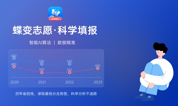 2024淄博师范高等专科学校各专业录取分数线 附全国各省最低分及位次 2024淄博师范高等专科学校各专业录取分数线 附全国各省最低分及位次