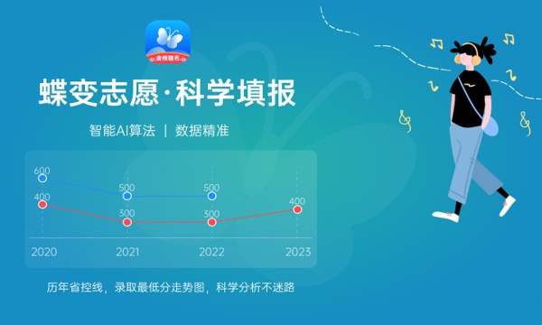 2024湖北中医药高等专科学校全国排名多少位 最新全国排行榜 2024湖北中医药高等专科学校全国排名多少位 最新全国排行榜